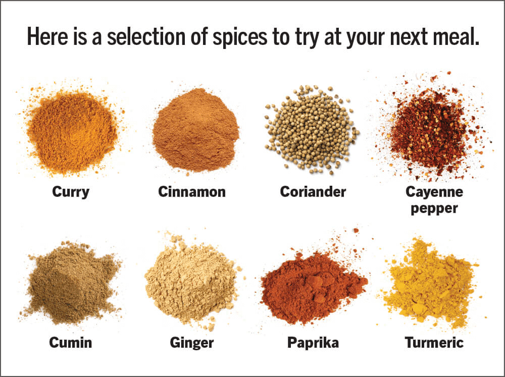 cayenne pepper benefits